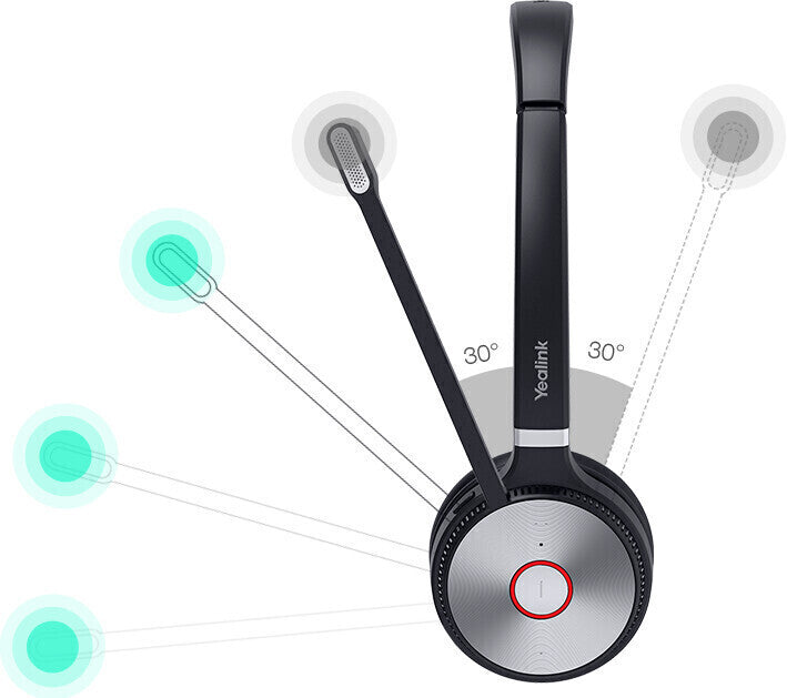 Yealink WH62 Dual Teams DECT Headset – 2,5 mm, 14 h Gesprächszeit, MS Teams